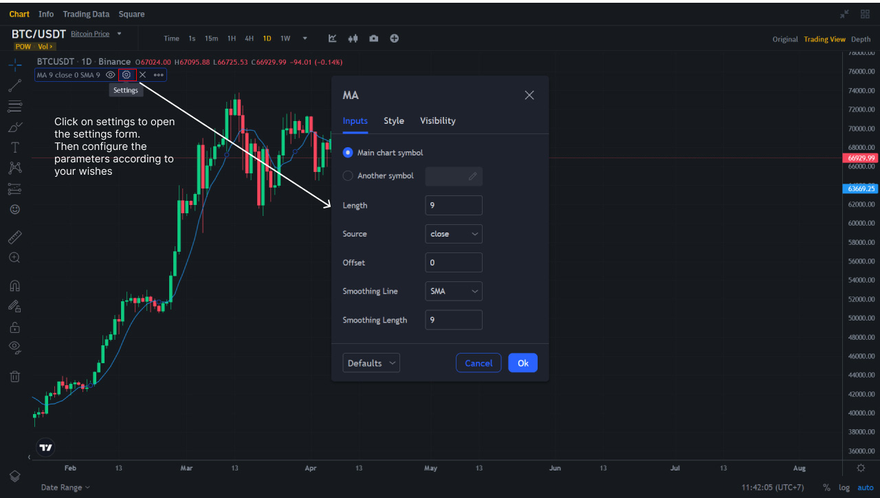 Setting MA on tradingview