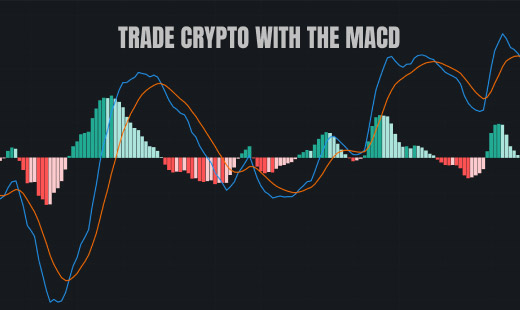 What is MACD Moving Average Convergence Divergence and how to use?